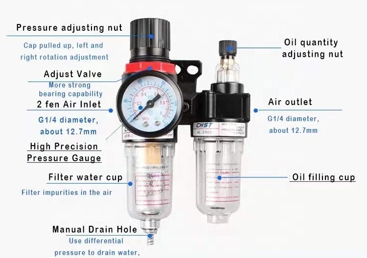 8*12mm Gas Pipe Diameter Pneumatic Waste Paper Stripper for 2024 Hot Seller and Pro Max