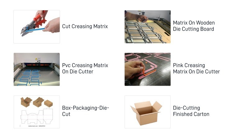 Custom Order Plastic GRZ0.4x 1.6mmC for Box/Carton Die Cutting Creasing Matrix