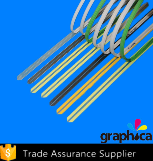 Top Sale GRB PVC Creasing Matrix with 1.0 mm Channel Width and White Locator Color