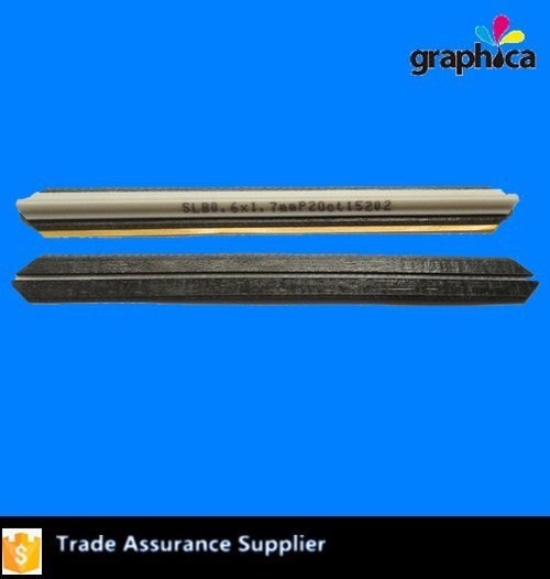 Top Sale GRB PVC Creasing Matrix with 1.0 mm Channel Width and White Locator Color