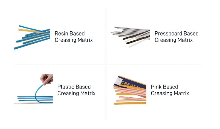 Paper Channel Width 1.3mm GRZ0.5 x 1.3mmF Fiber-based Creasing Matrix for 9mm Channels